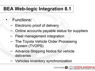 BEA Web-logic Integration 8.1 Functions: Electronic proof of delivery  Online accounts payable status for suppliers Fleet management integration The Toyota Vehicle Order Processing System (TVOPS) Advance Shipping Notice for vehicle deliveries Vehicles inventory synchronization 