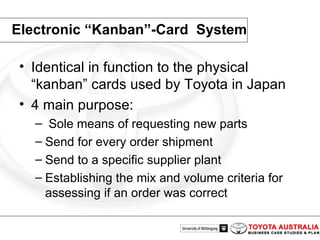 Electronic “Kanban”-Card  System Identical in function to the physical “kanban” cards used by Toyota in Japan 4 main purpose: Sole means of requesting new parts  Send for every order shipment  Send to a specific supplier plant  Establishing the mix and volume criteria for assessing if an order was correct  