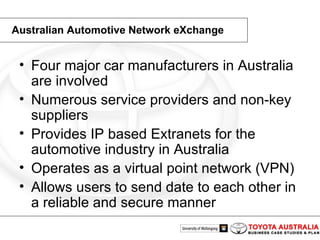 Australian Automotive Network eXchange   Four major car manufacturers in Australia are involved  Numerous service providers and non-key suppliers  Provides IP based Extranets for the automotive industry in Australia  Operates as a virtual point network (VPN) Allows users to send date to each other in a reliable and secure manner  
