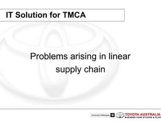 IT Solution for TMCA Problems arising in linear  supply chain 