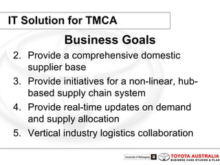 IT Solution for TMCA Business Goals Provide a comprehensive domestic supplier base   Provide initiatives for a non-linear, hub-based supply chain system   Provide real-time updates on demand and supply allocation   Vertical industry logistics collaboration   