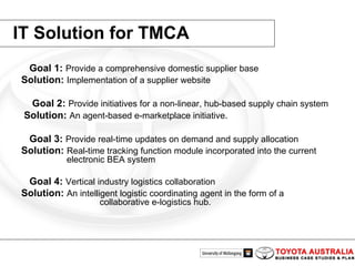 IT Solution for TMCA Goal 1:  Provide a comprehensive domestic supplier base Solution:  Implementation of a supplier website Goal 2:  Provide initiatives for a non-linear, hub-based supply chain system Solution:  An agent-based e-marketplace initiative .  Goal 3:  Provide real-time updates on demand and supply allocation Solution:  Real-time tracking function module incorporated into the current    electronic BEA system  Goal 4:  Vertical industry logistics collaboration Solution:  An intelligent logistic coordinating agent in the form of a      collaborative e-logistics hub. 