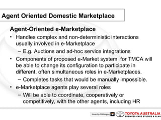 Agent Oriented Domestic Marketplace Agent-Oriented e-Marketplace Handles complex and non-deterministic interactions usually involved in e-Marketplace E.g. Auctions and ad-hoc service integrations Components of proposed e-Market system  for TMCA will be able to change its configuration to participate in different, often simultaneous roles in e-Marketplaces. Completes tasks that would be manually impossible. e-Marketplace agents play several roles Will be able to coordinate, cooperatively or competitively, with the other agents, including HR 