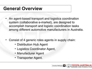 General Overview An agent-based transport and logistics coordination system (collaborative e-market), are designed to accomplish transport and logistic coordination tasks among different automotive manufacturers in Australia. Consist of 4 generic roles agents in supply chain: Distribution Hub Agent  Logistics Coordinator Agent,  Manufacturer Agent  Transporter Agent. 
