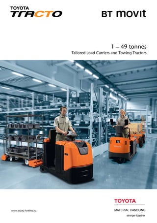 1 – 49 tonnes
                          Tailored Load Carriers and Towing Tractors




www.toyota-forklifts.eu
 