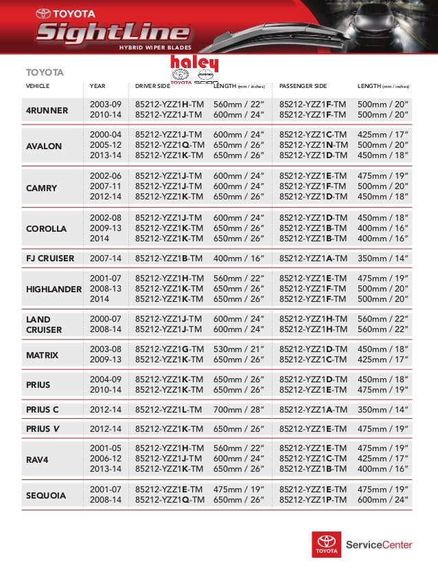 Windshield Wiper Size Chart Cars