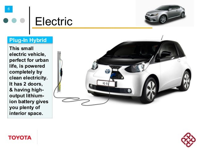 Presentation on toyota motors. INTRODUCTION Production system Hybrid