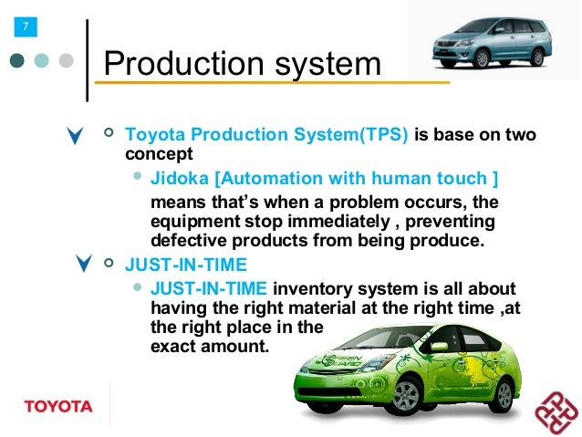 Toyota Production System Ppt Download Toyota Production System Ppt Download