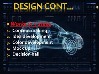  Works in 5 steps
1. Concept making
2. Idea development
3. Color development
4. Mock up
5. Decision hall
 