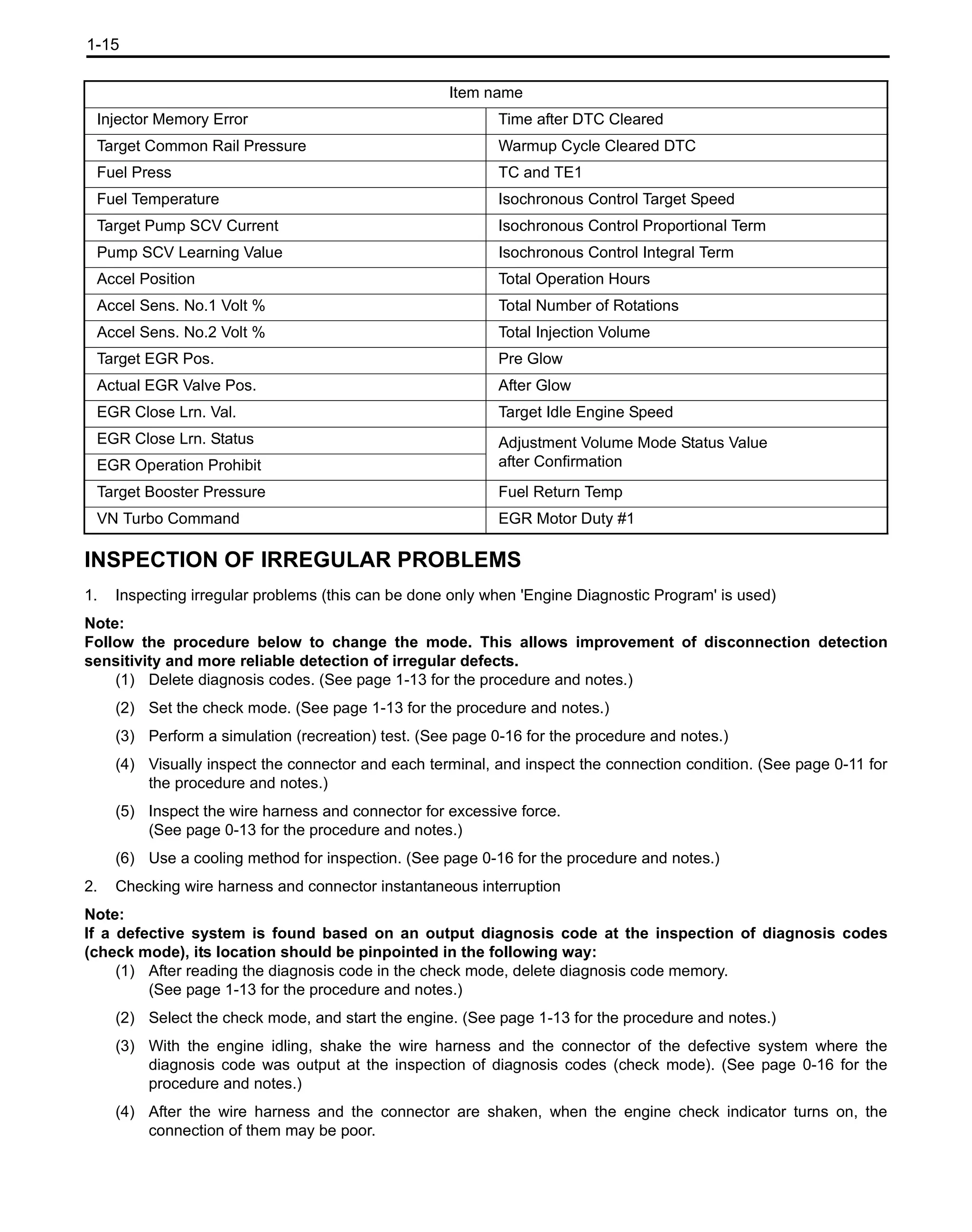 2012 TOYOTA 2KD ENGINE REPAIR MANUAL PDF FREE DOWNLOAD visual data 4
