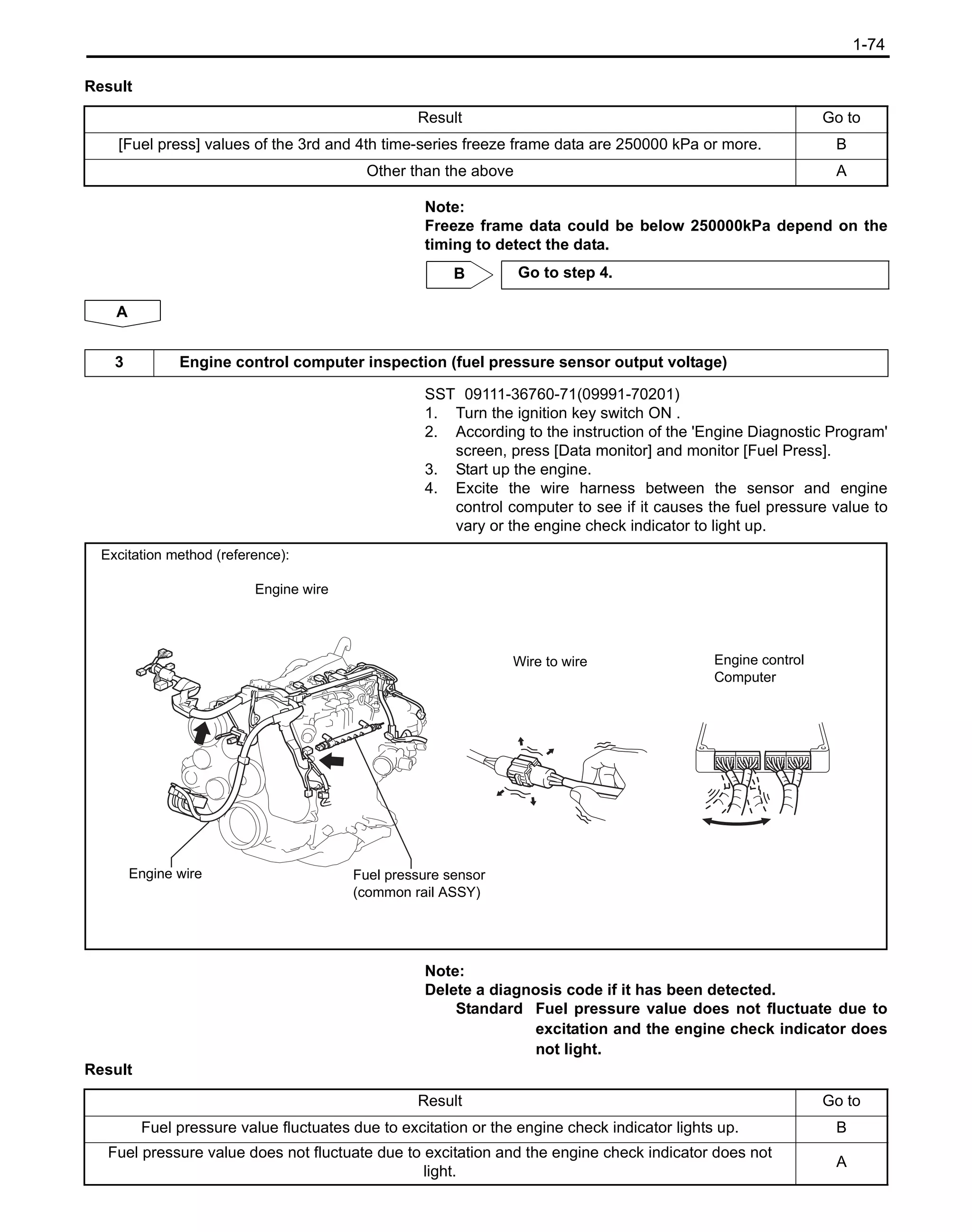 Toyota 1KD Engine Repair Manual | PDF