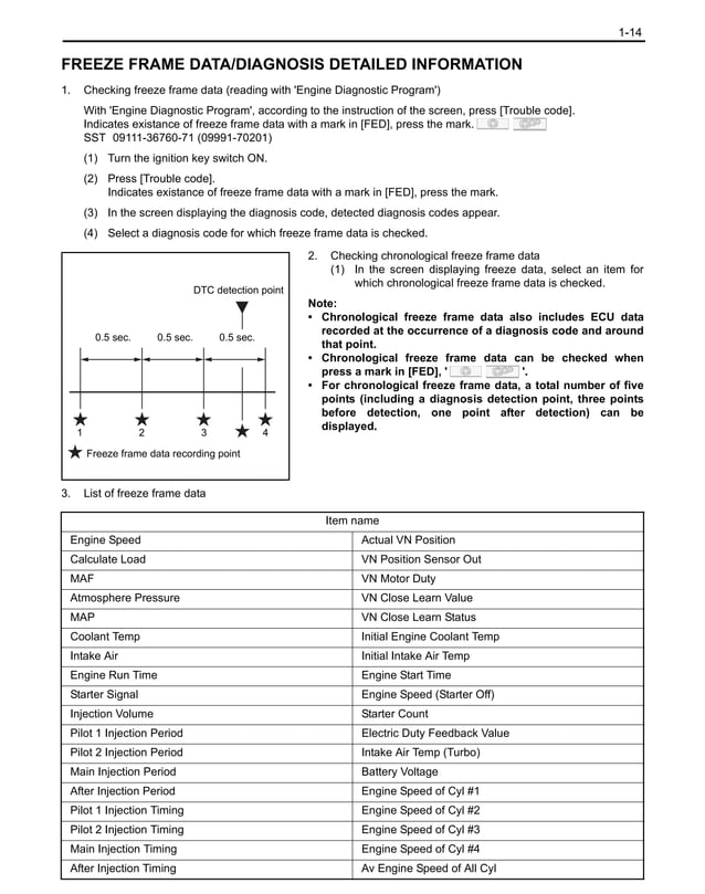 2007 TOYOTA 1KD ENGINE REPAIR MANUAL PDF FREE DOWNLOAD visual data 8
