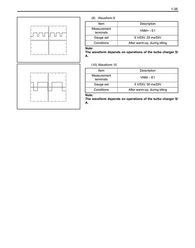 TOYOTA 1KD ENGINE REPAIR MANUAL PDF DOWNLOAD visual data 3