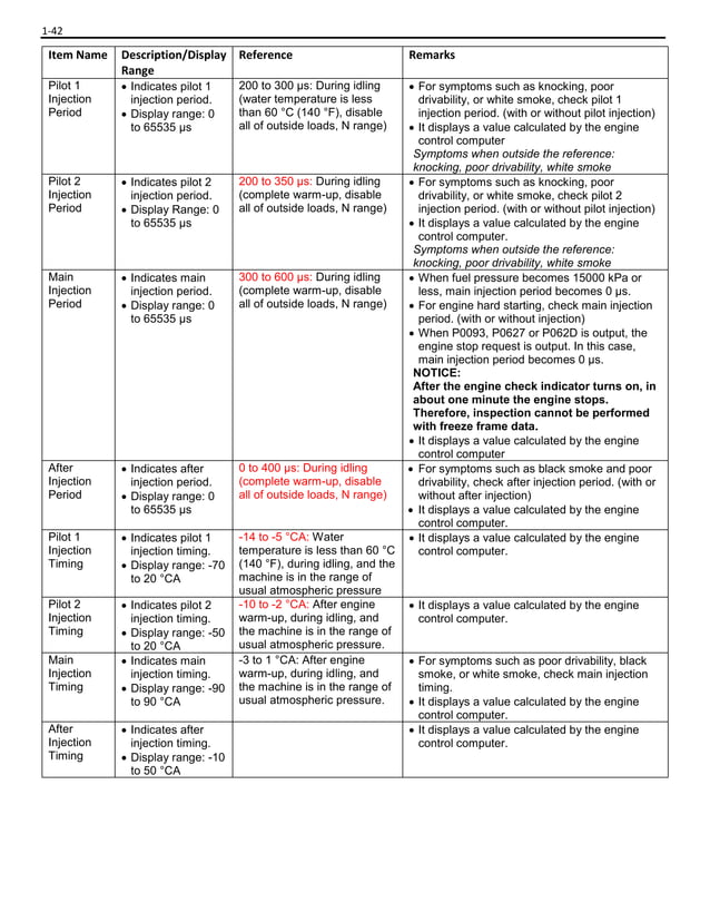 TOYOTA 1KD ENGINE REPAIR MANUAL PDF visual data 8
