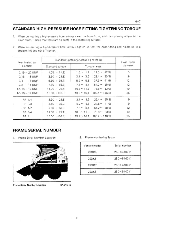Toyota 2 sdk8 skid steer loader service repair manual