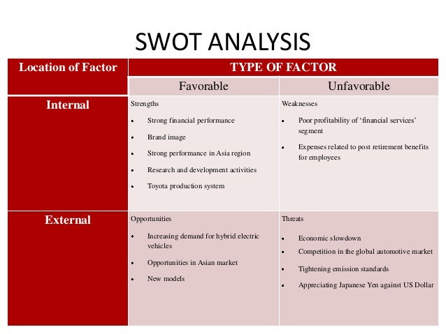 toyota swot analysis 2013 toyota swot analysis 2013