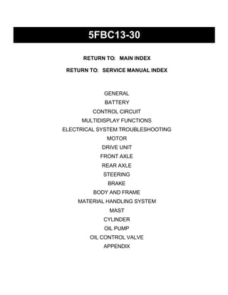 RETURN TO: MAIN INDEX
RETURN TO: SERVICE MANUAL INDEX
GENERAL
BATTERY
CONTROL CIRCUIT
MULTIDISPLAY FUNCTIONS
ELECTRICAL SYSTEM TROUBLESHOOTING
MOTOR
DRIVE UNIT
FRONT AXLE
REAR AXLE
STEERING
BRAKE
BODY AND FRAME
MATERIAL HANDLING SYSTEM
MAST
CYLINDER
OIL PUMP
OIL CONTROL VALVE
APPENDIX
5FBC13-30
 