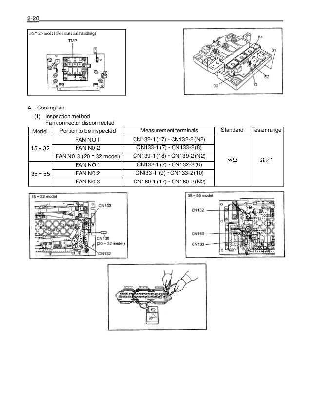 Toyota 30 7 fbchu25 forklift service repair manual