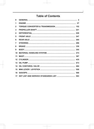 i
i
Table of Contents
0 GENERAL ................................................................................................ 2
1 ENGINE .................................................................................................. 27
2 TORQUE CONVERTER & TRANSMISSION....................................... 152
3 PROPELLER SHAFT........................................................................... 221
4 DIFFERENTIAL.................................................................................... 228
5 FRONT AXLE....................................................................................... 247
6 REAR AXLE ......................................................................................... 264
7 STEERING............................................................................................ 296
8 BRAKE ................................................................................................. 330
9 BODY.................................................................................................... 355
10 MATERIAL HANDLING SYSTEM........................................................ 373
11 MAST.................................................................................................... 387
12 CYLINDER............................................................................................ 435
13 OIL PUMP............................................................................................. 473
14 OIL CONTOROL VALVE ..................................................................... 484
15 MINI LEVER / JOYSTICK .................................................................... 558
16 SAS/OPS.............................................................................................. 568
17 SST LIST AND SERVICE STANDARDS LIST .................................... 593
 