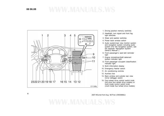 2007 TOYOTA 4RUNNER SERVICE MANUAL PDF visual data 8