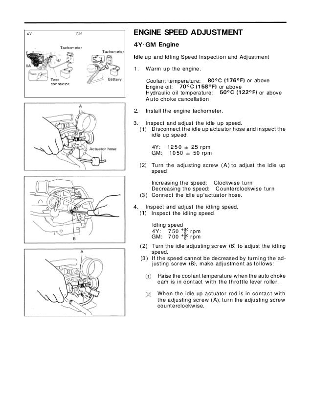 Toyota 62 6 Fdu20 Forklift Service Repair Manual