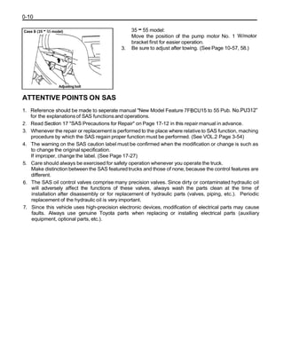 Toyota 7 fbchu25 forklift service repair manual PDF