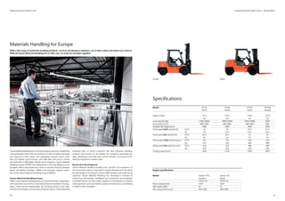 7fdl Engine Brochure.pdf Toyota 7 fg fd brochure | PDF
