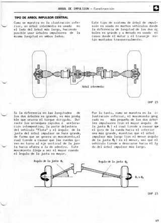 Usa Rbu Toyota arbol de transm. diferencial y ejes | PDF