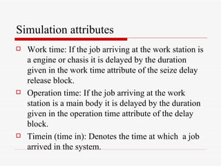 presentation on Toyota Assembly Unit Simulation | PPT