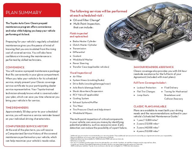 Toyota Ifinance Program Ploragplus toyota-ifinance-program-ploragplus