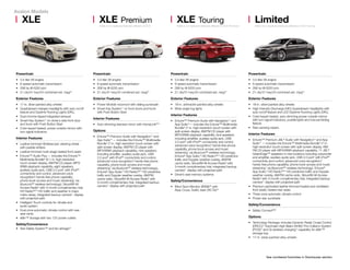 Avalon Models
XLE
Powertrain
•	3.5-liter V6 engine
•	 6-speed automatic transmission
•	268 hp @ 6200 rpm
•	 21 city/31 hwy/24 combined est. mpg33
Exterior Features
•	 17-in. silver-painted alloy wheels
•	Quadrabeam halogen headlights with auto on/off
feature and Daytime Running Lights (DRL)
•	 Dual chrome-tipped integrated exhaust
•	Smart Key System17
on driver’s-side front door
and trunk with Push Button Start
•	Color-keyed heated, power outside mirrors with
turn signal indicators
Interior Features
•	Leather-trimmed tilt/telescopic steering wheel
with paddle shifters
•	Leather-trimmed multi-stage heated front seats
•	Entune™ Audio Plus — includes the Entune™
Multimedia Bundle3
(6.1-in. high-resolution
touch-screen display, AM/FM CD player, MP3/
WMA playback capability, eight speakers,
auxiliary audio jack, USB 2.0 port4
with iPod®5
connectivity and control, advanced voice
recognition,6
hands-free phone capability,
phone book access and music streaming7
via
Bluetooth®8
wireless technology), SiriusXM All
Access Radio9
with 3-month complimentary trial,
HD Radio,™10
HD traffic and weather in major
metro areas, integrated backup camera11
display
with projected path
•	Intelligent Touch controls for climate and
audio system
•	Dual zone automatic climate control with rear-
seat vents
•	eBin™ storage with two 12V power outlets
Safety/Convenience
•	 Star Safety System™ and ten airbags25
Powertrain
•	 3.5-liter V6 engine
•	 6-speed automatic transmission
•	268 hp @ 6200 rpm
•	 21 city/31 hwy/24 combined est. mpg33
Exterior Features
•	 Power tilt/slide moonroof with sliding sunshade
•	Smart Key System17
on front doors and trunk
with Push Button Start
Interior Features
•	Auto-dimming rearview mirror with HomeLink®18
Options
•	Entune™ Premium Audio with Navigation12
and
App Suite13
— includes the Entune™ Multimedia
Bundle3
(7-in. high-resolution touch-screen with
split-screen display, AM/FM CD player with
MP3/WMA playback capability, nine speakers
including amplifier, auxiliary audio jack, USB
2.0 port4
with iPod®5
connectivity and control,
advanced voice recognition,6
hands-free phone
capability, phone book access and music
streaming7
via Bluetooth®8
wireless technology),
Entune®
App Suite,13
HD Radio,™10
HD predictive
traffic and Doppler weather overlay, AM/FM
cache radio, SiriusXM All Access Radio9
with
3-month complimentary trial, integrated backup
camera11
display with projected path
Powertrain
•	 3.5-liter V6 engine
•	 6-speed automatic transmission
•	 268 hp @ 6200 rpm
•	 21 city/31 hwy/24 combined est. mpg33
Exterior Features
•	 18-in. anthracite-painted alloy wheels
•	 Wide-angle fog lights
Interior Features
•	Entune™ Premium Audio with Navigation12
and
App Suite13
— includes the Entune™ Multimedia
Bundle3
(7-in. high-resolution touch-screen with
split-screen display, AM/FM CD player with
MP3/WMA playback capability, nine speakers
including amplifier, auxiliary audio jack, USB
2.0 port4
with iPod®5
connectivity and control,
advanced voice recognition,6
hands-free phone
capability, phone book access and music
streaming7
via Bluetooth®8
wireless technology),
Entune®
App Suite,13
HD Radio,™10
HD predictive
traffic and Doppler weather overlay, AM/FM
cache radio, SiriusXM All Access Radio9
with
3-month complimentary trial, integrated backup
camera11
display with projected path
•	Driver’s seat memory systems
Safety/Convenience
•	Blind Spot Monitor (BSM)29
with
Rear Cross-Traffic Alert (RCTA)30
Powertrain
•	 3.5-liter V6 engine
•	 6-speed automatic transmission
•	268 hp @ 6200 rpm
•	 21 city/31 hwy/24 combined est. mpg33
Exterior Features
•	 18-in. silver-painted alloy wheels
•	High Intensity Discharge (HID) Quadrabeam headlights with
auto on/off feature and LED Daytime Running Lights (DRL)
•	Color-keyed heated, auto-dimming power outside mirrors
with turn signal indicators, puddle lights and manual folding
feature
•	 Rain-sensing wipers
Interior Features
•	Entune™ Premium JBL®
Audio with Navigation12
and App
Suite13
— includes the Entune™ Multimedia Bundle3
(7-in.
high-resolution touch-screen with split-screen display, AM/
FM CD player with MP3/WMA playback capability, 11 JBL®
GreenEdge™ speakers in nine locations including subwoofer
and amplifier, auxiliary audio jack, USB 2.0 port4
with iPod®5
connectivity and control, advanced voice recognition,6
hands-free phone capability, phone book access and music
streaming7
via Bluetooth®8
wireless technology), Entune®
App Suite,13
HD Radio,™10
HD predictive traffic and Doppler
weather overlay, AM/FM cache radio, SiriusXM All Access
Radio9
with 3-month complimentary trial, integrated backup
camera11
display with projected path
•	Premium perforated leather-trimmed heated and ventilated
front seats; heated rear seats
•	 Three-zone automatic climate control
•	 Power rear sunshade
Safety/Convenience
•	 Safety Connect®28
Options
•	Technology Package: includes Dynamic Radar Cruise Control
(DRCC),15
Automatic High Beam (AHB),2
Pre-Collision System
(PCS),20
and Qi wireless charging21
capability for eBin™
storage tray
•	17-in. silver-painted alloy wheels
XLE Premium
Adds to or replaces features offered on XLE
XLE Touring
Adds to or replaces features offered on XLE Premium
LimitedAdds to or replaces features offered on XLE Touring
See numbered footnotes in Disclosures section.
 