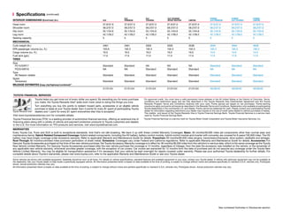   Specifications (continued)
Head room	 37.6/37.9	37.6/37.0	37.6/37.0	37.6/37.0	37.6/37.0	37.6/37.0	37.6/37.0	37.6/37.0
Shoulder room	 58.2/57.0	58.2/57.0	58.2/57.0	58.2/57.0	58.2/57.0	58.2/57.0	58.2/57.0	58.2/57.0
Hip room	 55.1/54.6	55.1/54.6	55.1/54.6	55.1/54.6	55.1/54.6	55.1/54.6	55.1/54.6	55.1/54.6
Leg room	 42.1/39.2	42.1/39.2	42.1/39.2	42.1/39.2	42.1/39.2	42.1/39.2	42.1/39.2	42.1/39.2
Seating capacity	 5	5	5	5	5	5	5	5
MECHANICAL
Curb weight (lb.) 	 3461	3461	3505	3505	3538	3594	3594	3638
EPA passenger volume (cu. ft.)	 103.6	 102.3	 102.3	 102.3	 102.3	 102.3	102.3	102.3
Cargo volume (cu. ft.)	 16.0	16.0	16.0	16.0	16.0	14.0	14.0	14.0
Fuel tank (gal.)	 17.0	17.0	17.0	17.0	17.0	17.0	17.0	17.0
TIRES
Size
P215/55R17	 Standard	 Standard	 NA	 NA	 NA	 Standard	Standard	Standard
P225/45R18	 NA	 NA	 Standard	 Standard	 Standard	 NA	NA	NA
Type
All-Season radials	 Standard	 Standard	 Standard	 Standard	 Standard	 Standard	Standard	Standard
Spare
Temporary	 Standard	Standard	Standard	Standard	Standard	Standard	Standard	Standard
MILEAGE ESTIMATES (mpg city/highway/combined)33
	 21/31/24	21/31/24	21/31/24	21/31/24	21/31/24	40/39/40	40/39/40	40/39/40
WARRANTIES
Every Toyota Car, Truck and SUV is built to exceptional standards. And that’s not idle boasting. We back it up with these Limited Warranty Coverages: Basic: 36 months/36,000 miles (all components other than normal wear and
maintenance items). Hybrid-Related Component Coverage: Hybrid-related components, including the HV battery, battery control module, hybrid control module and inverter with converter, are covered for 8 years/100,000 miles. The HV
battery may have longer coverage under emissions warranty. Refer to applicable Warranty and Maintenance Guide for details. Powertrain: 60 months/60,000 miles (engine, transmission/transaxle, drive system, seatbelts and airbags).
Rust-Through: 60 months/unlimited miles (corrosion perforation of sheet metal). Emissions: Coverages vary under Federal and California regulations. Refer to applicable Warranty and Maintenance Guide for details. Accessories: For
Genuine Toyota Accessories purchased at the time of the new vehicle purchase, the Toyota Accessory Warranty coverage is in effect for 36 months/36,000 miles from the vehicle’s in-service date, which is the same coverage as the Toyota
New Vehicle Limited Warranty. For Genuine Toyota Accessories purchased after the new vehicle purchase the coverage is 12 months, regardless of mileage, from the date the accessory was installed on the vehicle, or the remainder of
any applicable new vehicle warranty, whichever provides greater coverage, with the exception of car covers. Car covers are warranted for 12 months from the date of purchase and do not assume any coverage under the Toyota New
Vehicle Limited Warranty. You may be eligible for transportation assistance if it’s necessary that your vehicle be kept overnight for repairs covered under warranty. Please see your authorized Toyota dealership for further details. For
complete details about Toyota’s warranties, please visit www.toyota.com, refer to the applicable Warranty and Maintenance Guide or see your Toyota dealer.
Some vehicles are shown with available equipment. Seatbelts should be worn at all times. For details on vehicle specifications, standard features and available equipment in your area, contact your Toyota dealer. A vehicle with particular equipment may not be available at
the dealership. Ask your Toyota dealer to help locate a specifically equipped vehicle. All information presented herein is based on data available at the time of printing, is subject to change without notice and pertains specifically to mainland U.S.A. vehicles only. Prototypes
shown. Actual production vehicles may vary.
All information presented herein is based on data available at the time of posting, is subject to change without notice and pertains specifically to mainland U.S.A. vehicles only. Prototypes shown. Actual production vehicles may vary.
TOYOTA FINANCIAL SERVICES
Toyota helps you get more out of every dollar you spend. By rewarding you for every purchase
you make, the Toyota Rewards Visa®
adds even more value to doing the things you love.
Turn everything you buy into points to redeem toward parts, accessories or an eligible vehicle
purchase or lease at your Toyota dealer. Earn 5 points for every $1 spent at participating Toyota
dealers and 1 point for every $1 spent everywhere else Visa is accepted.*
Visit www.toyotarewardsvisa.com for complete details.
Toyota Financial Services (TFS)†
is a leading provider of automotive financial services, offering an extensive line of
financing plans along with a variety of vehicle and payment protection products to Toyota customers and dealers
in the U.S. For more information on TFS products and services, visit www.toyotafinancial.com
Toyota Rewards Visa®
*
On approved credit. You must have a valid permanent home address in the 50 United States or the District of Columbia. Terms,
conditions and restrictions apply and are fully described in the Toyota Rewards Visa Cardmember Agreement and the Toyota
Rewards Program Terms and Conditions received with your card. Points earned are based on net purchases. Points-earning
maximums apply and points will expire as described in the Rewards Terms and Conditions. Redemption only available at participating
Toyota dealerships in the continental U.S. and Alaska. Points cannot be redeemed for cash. Please contact your participating Toyota
dealer for information regarding restrictions your dealer may impose on the use of credit cards related to vehicle purchases or leases.
The creditor and issuer of the Toyota Rewards Visa is Toyota Financial Savings Bank. Toyota Financial Services is a service mark
used by Toyota Financial Savings Bank.
†
Toyota Financial Services is a service mark for Toyota Motor Credit Corporation and Toyota Motor Insurance Services, Inc.
	 	 XLE 	 XLE	 XLE TOURING		 HYBRID	HYBRID	HYBRID	
INTERIOR DIMENSIONS (front/rear) (in.)	 XLE	 PREMIUM	 TOURING	 SPORT EDITION	 LIMITED	 XLE PREMIUM	 XLE TOURING	 LIMITED
See numbered footnotes in Disclosures section.
 