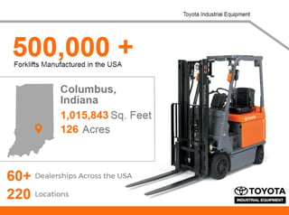 Toyota Forklifts: Manufactured in the USA
