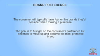 BRAND PREFERENCE



The consumer will typically have four or five brands they‟d
          consider when making a purchase


 The goal is to first get on the consumer‟s preference list
  and then to move up and become the most preferred
                             brand
 