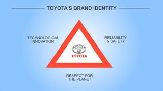 TOYOTA’S BRAND IDENTITY




TECHNOLOGICAL                 RELIABILITY
  INNOVATION                   & SAFETY




                RESPECT FOR
                 THE PLANET
 