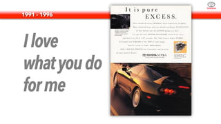 1991 - 1996
Ilove
whatyoudo
forme
 