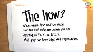 The how?
TRIGGER No. 4
2. BETTER BRIEFS
 