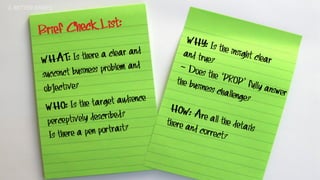 WHY: Is the insight clear
and true?
~ Does the ‘PROP’ fully answer
the business challenge?
HOW: Are all the details
there and correct?
2. BETTER BRIEFS
 