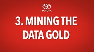 3.MININGTHE
DATAGOLD
 