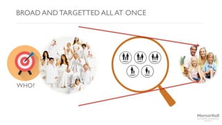 BROAD AND TARGETTED ALL AT ONCE
WHO?
 