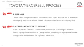 127
TOYOTA/MERCERBELL PROCESS
5. TIMINGS
Launch date  completion date? Camry Launch 21st May – with the aim to make this a
rollout program to other vehicle models (with their own dedicated budgets/goals).
The when
6. COMMUNICATION TO MARKET
EDM, DM, Dealer Template? Launch communication will be 360 degree however
speciﬁc loyalty communication to Camry owners promoting the loyalty offers will be
through email and online via the MyToyota owner hub.
The where
5. SIX STEPS TO BETTER BRIEFS
 