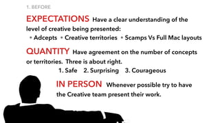 1. BEFORE
EXPECTATIONS Have a clear understanding of the
level of creative being presented:
• Adcepts • Creative territories • Scamps Vs Full Mac layouts
QUANTITY Have agreement on the number of concepts
or territories. Three is about right.
1. Safe 2. Surprising 3. Courageous
IN PERSON Whenever possible try to have
the Creative team present their work.
 