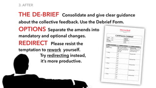 3. AFTER
THE DE-BRIEF Consolidate and give clear guidance
about the collective feedback. Use the Debrief Form.
OPTIONS Separate the amends into
mandatory and optional changes.
REDIRECT Please resist the
temptation to rework yourself.
Try redirecting instead,
it’s more productive.
 