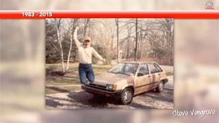 1983 - 2015
Steve Vengrove
 