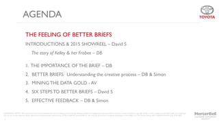2
AGENDA
THE FEELING OF BETTER BRIEFS
INTRODUCTIONS & 2015 SHOWREEL – David S
The story of Kelley & her Frisbee – DB
1. THE IMPORTANCE OF THE BRIEF – DB
2.  BETTER BRIEFS: Understanding the creative process – DB & Simon
3.  MINING THE DATA GOLD - AV
4.  SIX STEPS TO BETTER BRIEFS – David S
5.  EFFECTIVE FEEDBACK – DB & Simon
COPYRIGHT NOTICE:This material and the work produced from this marketing brief (including, without limitation, all intellectual property, artistic and literary works therein) is copyright. Subject to the conditions prescribed under the Copyright
Act, no part of this material may be reproduced without written authorisation of MercerBell Pty Limited ABN 57 435 510 529.All enquiries should be addressed to MercerBell 3-71York Street Sydney NSW 2000 AUSTRALIA (02) 9299 0802.
 