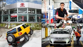 2:2. KNOW YOUR PRODUCT
 