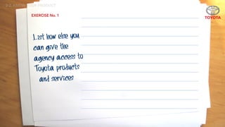 ______________________________________________________________
______________________________________________________________
______________________________________________________________
______________________________________________________________
______________________________________________________________
______________________________________________________________
______________________________________________________________
______________________________________________________________
______________________________________________________________
______________________________________________________________
______________________________________________________________
List how else you
can give the
agency access to
Toyota products
and services
EXERCISE No. 1
2:2. KNOW YOUR PRODUCT
 
