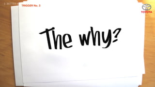 TRIGGER No. 3
The why?
2. BETTER BRIEFS
 