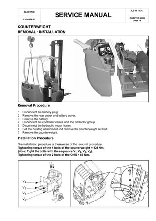 Toyota bt c3 e100r forklift service repair manual | PDF