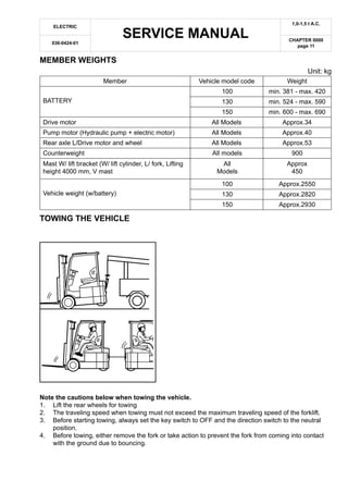 Toyota bt c3 e100r forklift service repair manual | PDF